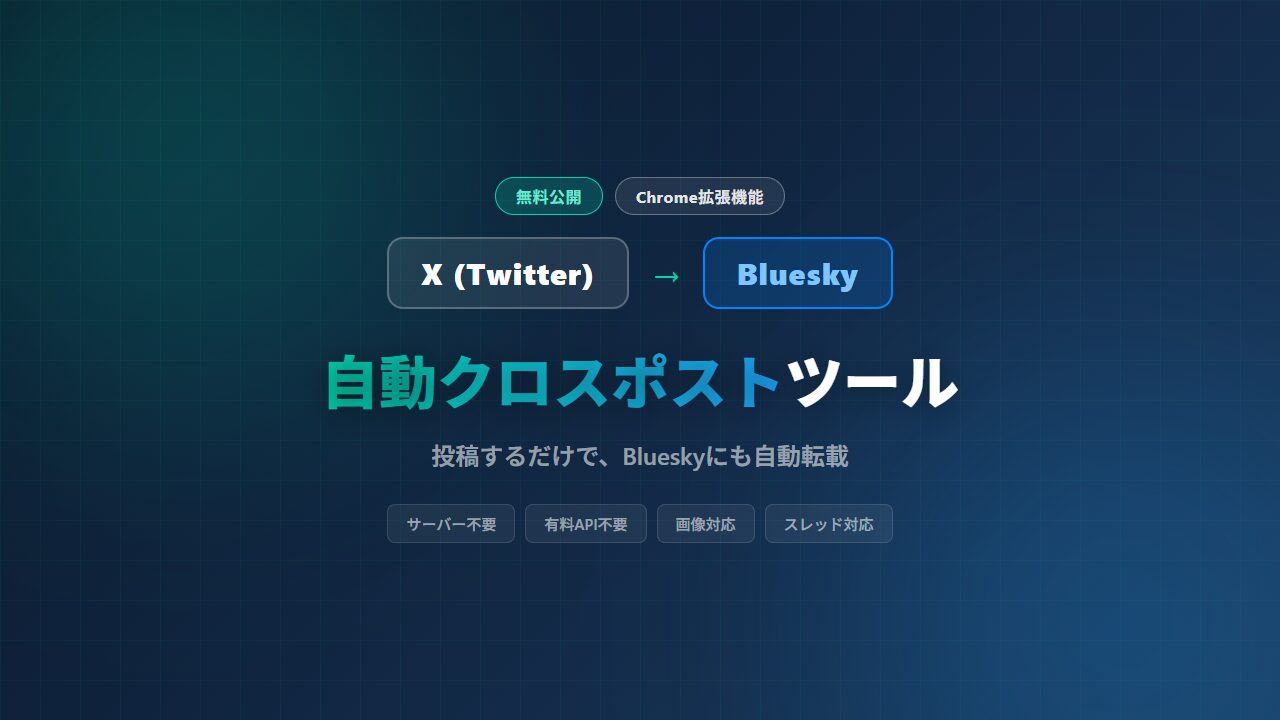 X→Bluesky自動転載ツール